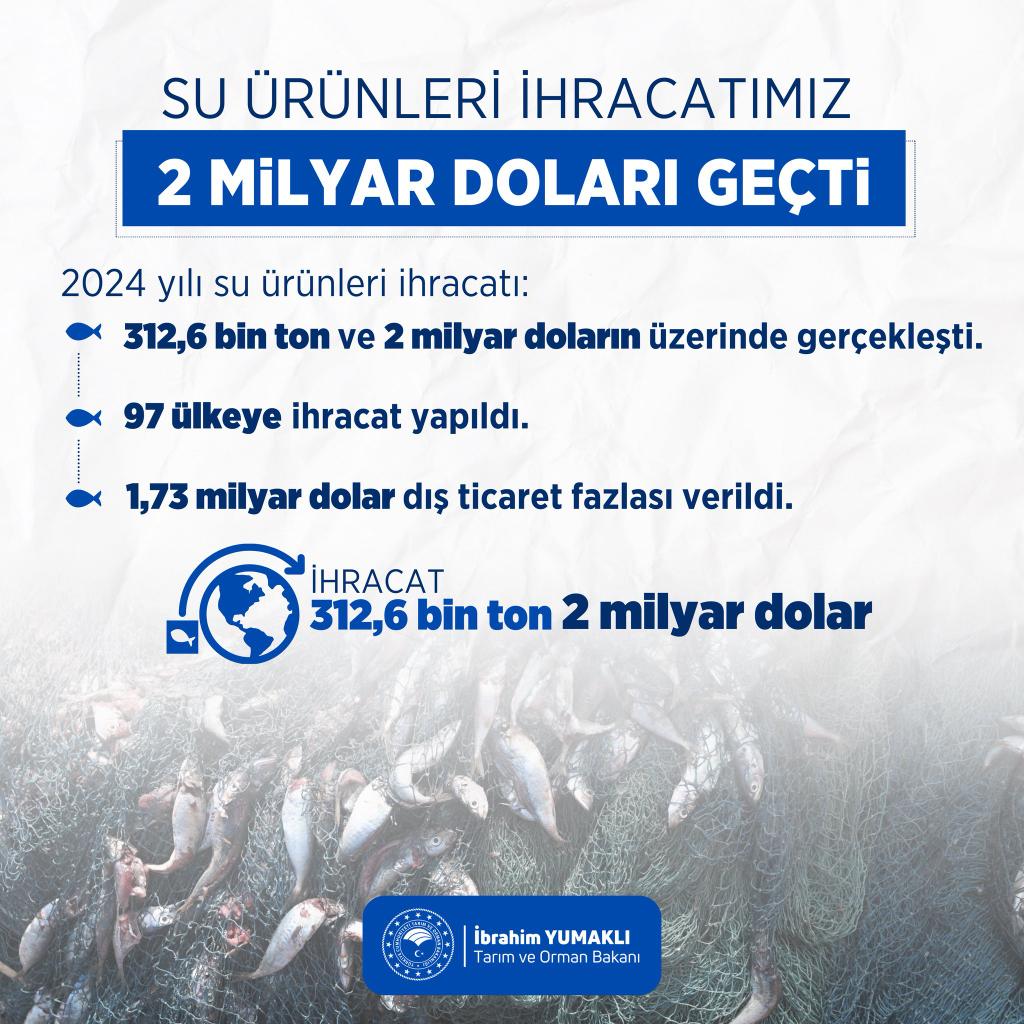 Bu başarıda emeği geçen herkese sonsuz teşekkürler....