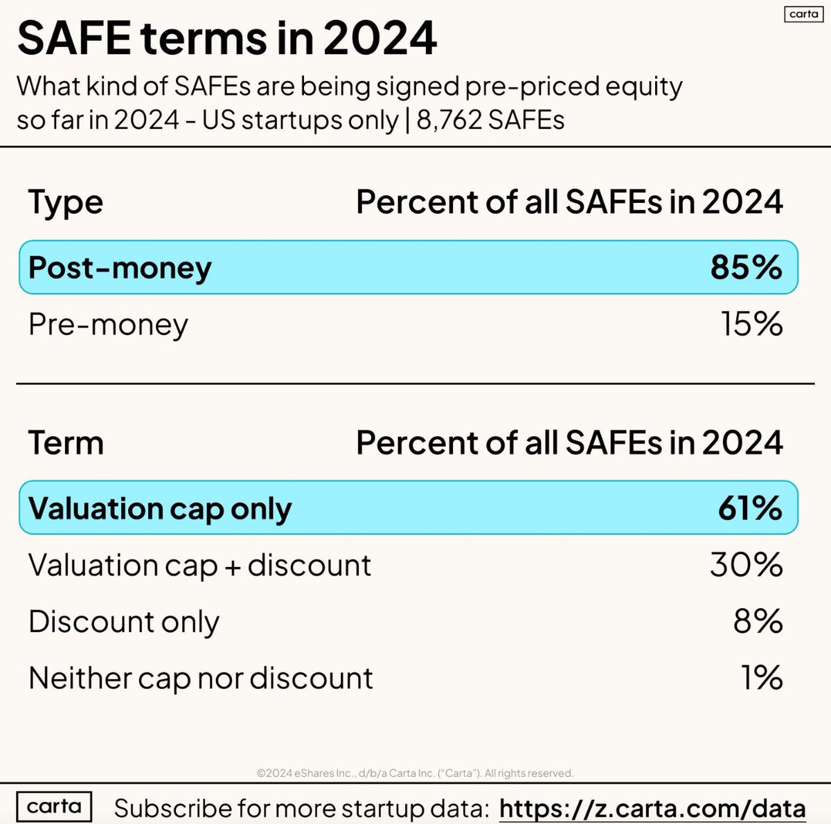 Dan Gray tweet media