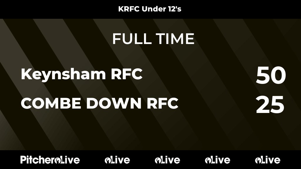 FULL TIME: Keynsham RFC 50 - 25 COMBE DOWN RFC
#KEYCOM #Pitchero
keynshamrfc.com/teams/254004/m…