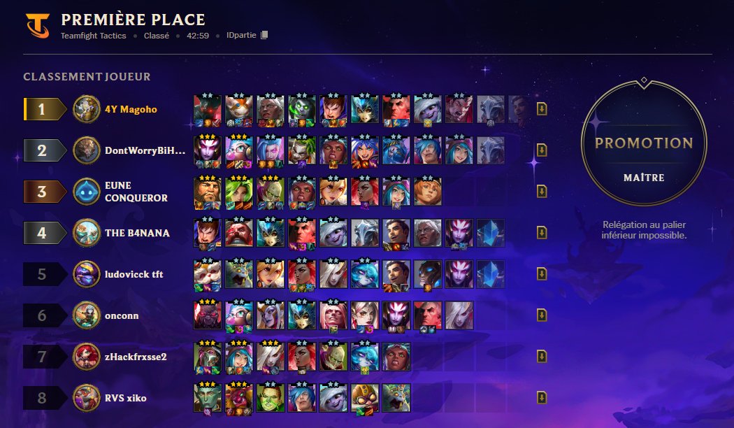 Magoho 🇨🇵 (@magohohs) on Twitter photo Promo MASTER vs Elise x Zoe 3* Promo MASTER vs Elise x Zoe 3*