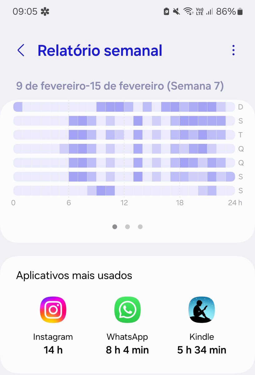 sarah_shining's tweet photo. A meta é diminuir o tempo no insta 🙆🏽‍♀️ https://t.co/hgY9IkzKOs