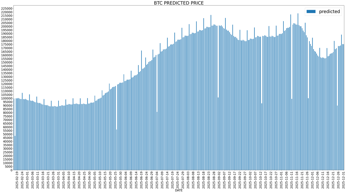 Aysun Akarsu (@aysunakarsu) on Twitter photo 