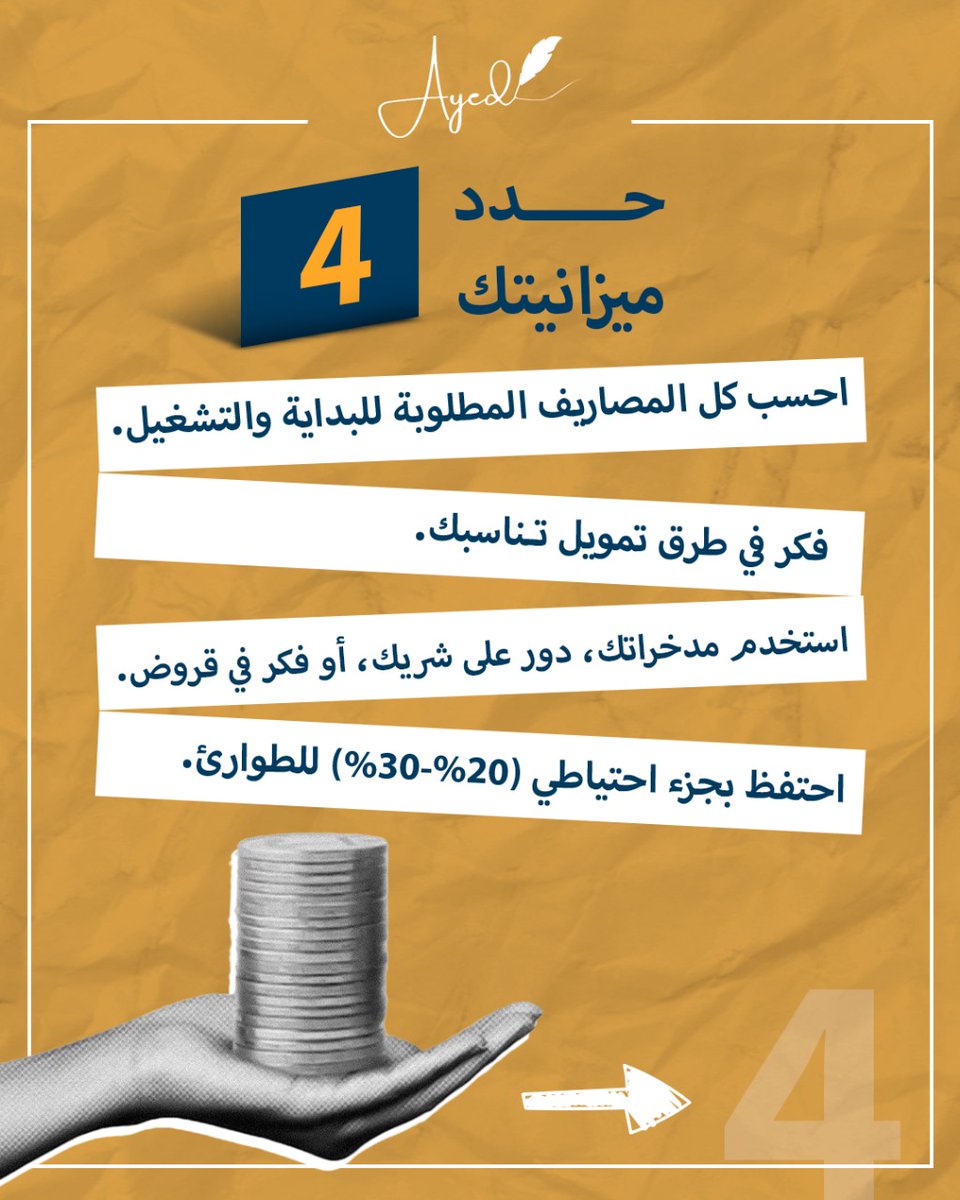 Ayed Alsotohy tweet media