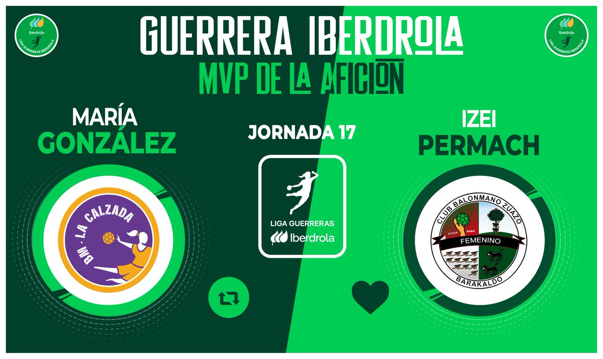Liga Guerreras Iberdrola (@iberdroladhf) on Twitter photo ⭐ ¡Vota ya para elegir a la #GuerreraIberdrola de la Jornada 1️⃣7️⃣ en la #LigaGuerrerasIberdrola!
🆚 <a href="/CBLaCalzada/">Club Balonmano MotiveMarket.com La Calzada</a> 26 : 23 <a href="/CbmZuazo/">Club Balonmano Zuazo</a>
♻️ RT: <a href="/Mariagm09/">María González</a>
❤️ Me gusta: <a href="/iizeeii24/">Izei Permach</a>
#⃣ #Balonmano ⭐ ¡Vota ya para elegir a la #GuerreraIberdrola de la Jornada 1️⃣7️⃣ en la #LigaGuerrerasIberdrola!
🆚 <a href="/CBLaCalzada/">Club Balonmano MotiveMarket.com La Calzada</a> 26 : 23 <a href="/CbmZuazo/">Club Balonmano Zuazo</a>
♻️ RT: <a href="/Mariagm09/">María González</a>
❤️ Me gusta: <a href="/iizeeii24/">Izei Permach</a>
#⃣ #Balonmano