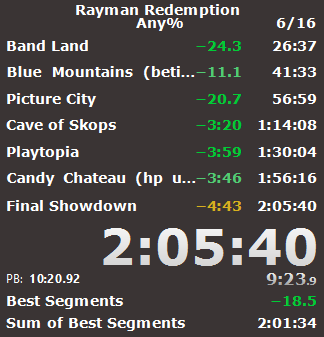4ème mondial a 1 minute du 3ème mondial :D