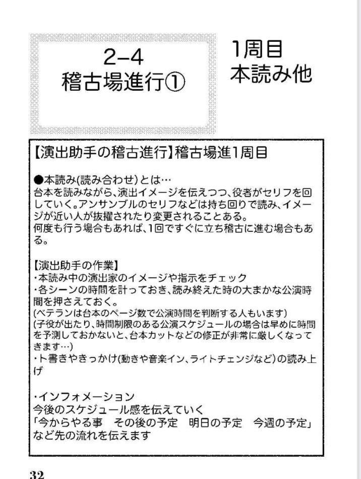 沢田裕位(演劇NET LANNING)【公式】 tweet media