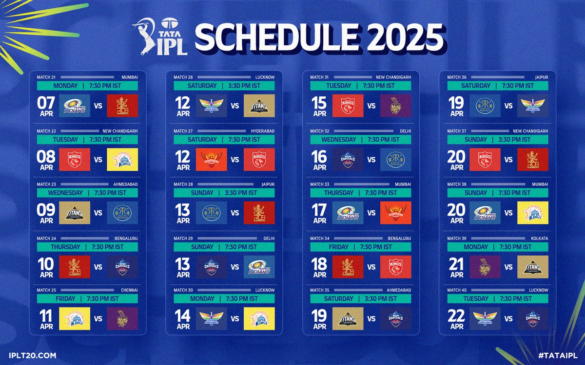 IndianPremierLeague tweet media