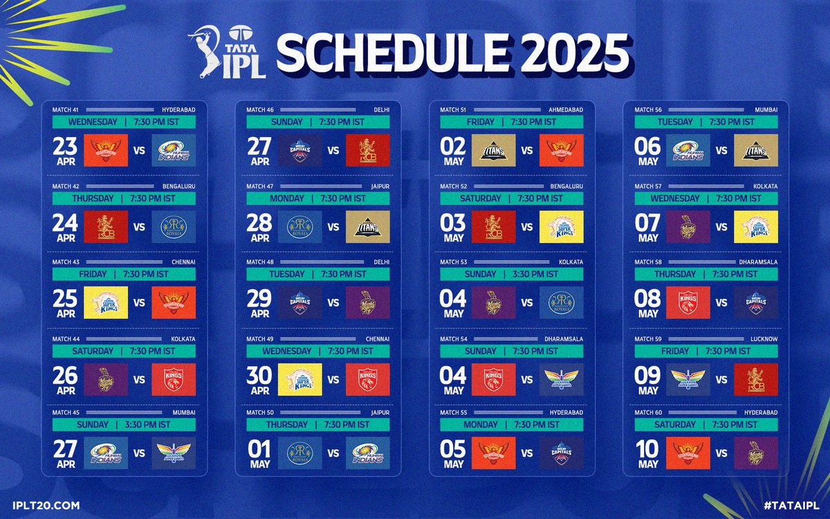 IndianPremierLeague tweet media