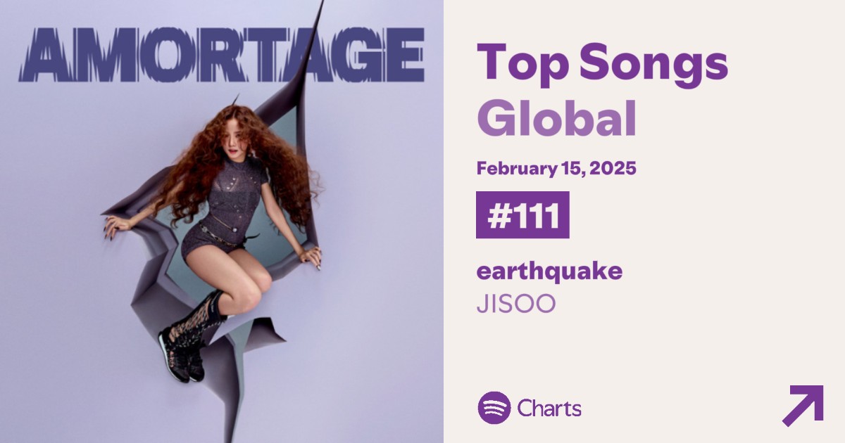 jisooschart's tweet photo. 'earthquake' by #JISOO ranks at #111 on Spotify Global Chart with 1,627,284 streams. https://t.co/ADjLezSn6F