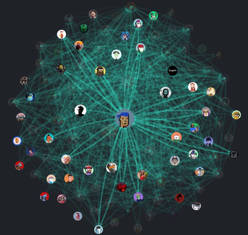 Rov3389's tweet photo. How KaitoAI Uses AI to Reward Genuine Crypto Content (And How You Can Game It) 🕵️‍♂️🔎