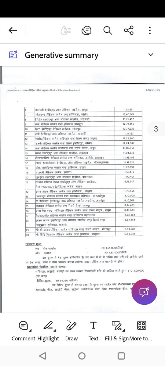 prarit_v's tweet photo. @drlakshyamittal @dreamgirlhema @ANINewsUP @UDF_BHARAT @CMOfficeUP @MeUPGovt @UPGovt @INCUttarPradesh @WeUttarPradesh @myogiadityanath @myogioffice @srinivasiyc @ShashiTharoor This fee hike was supposed to be for 2024 batch. Not sure if 2019 batch deposited the affidavit for any such fee hike. https://t.co/VMNjMKb7lb