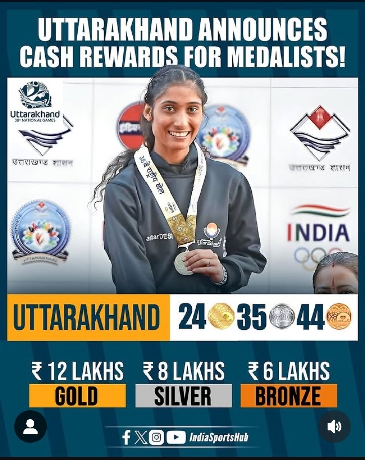 Mmol71653801's tweet image. @CMOMaharashtra @mieknathshinde @mnsadhikrut @abpmajhatv @AmbaniKaVansaj @mihir_ambre @virdhawalkhade @swimmingfedera1 @sachin_rt  जशी मदत सरकार कडून @vinodkambli349 आणि लाडक्या बहीणीस मिळाली तशीच मदत खेळाडूंना ही मिळावी, खुप खर्च होतो.