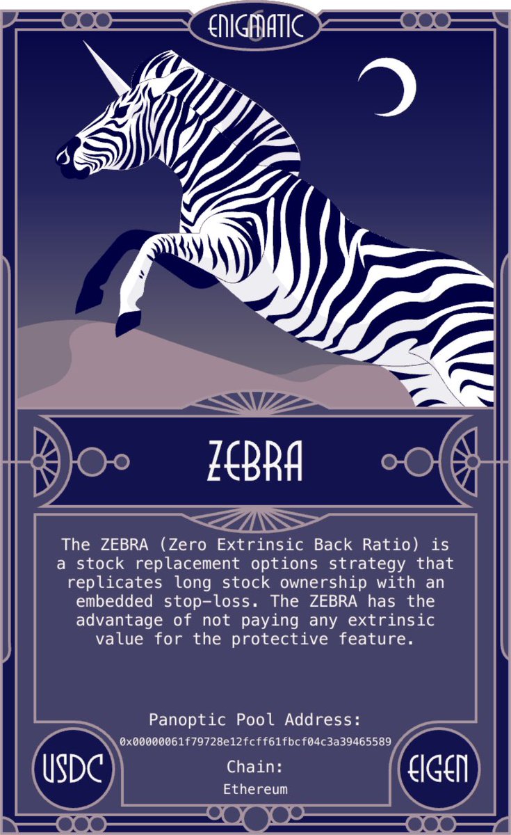 📢 New Market Created on Panoptic!

💰 Market: $EIGEN / $USDC (100 bps)
⛓️ Chain: Ethereum
🎲 NFT Rarity: 6 - Enigmatic
📈 NFT Strategy: ZEBRA

Check it out: app.panoptic.xyz/markets/Ethere…