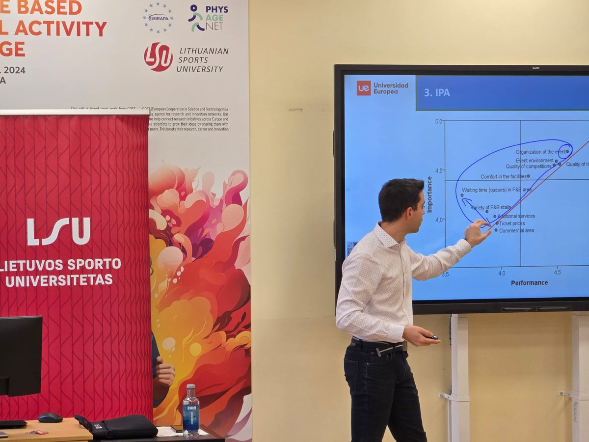 👉Great experience at Lithuanian Sports University (LSU)! 🇱🇹 Grateful for the enriching discussions on sports management &amp; research and the warm welcome from LSU professors &amp; staff.

👉Big thanks to <a href="/UEuropea/">Universidad Europea</a> for making international collaboration in sports science possible!

📸