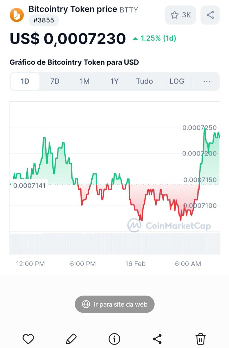 mayckongui's tweet photo. @coinbase @AstonMartinF1 one of the best opportunities to earn in this cycle. https://t.co/bcxoU1IxnR