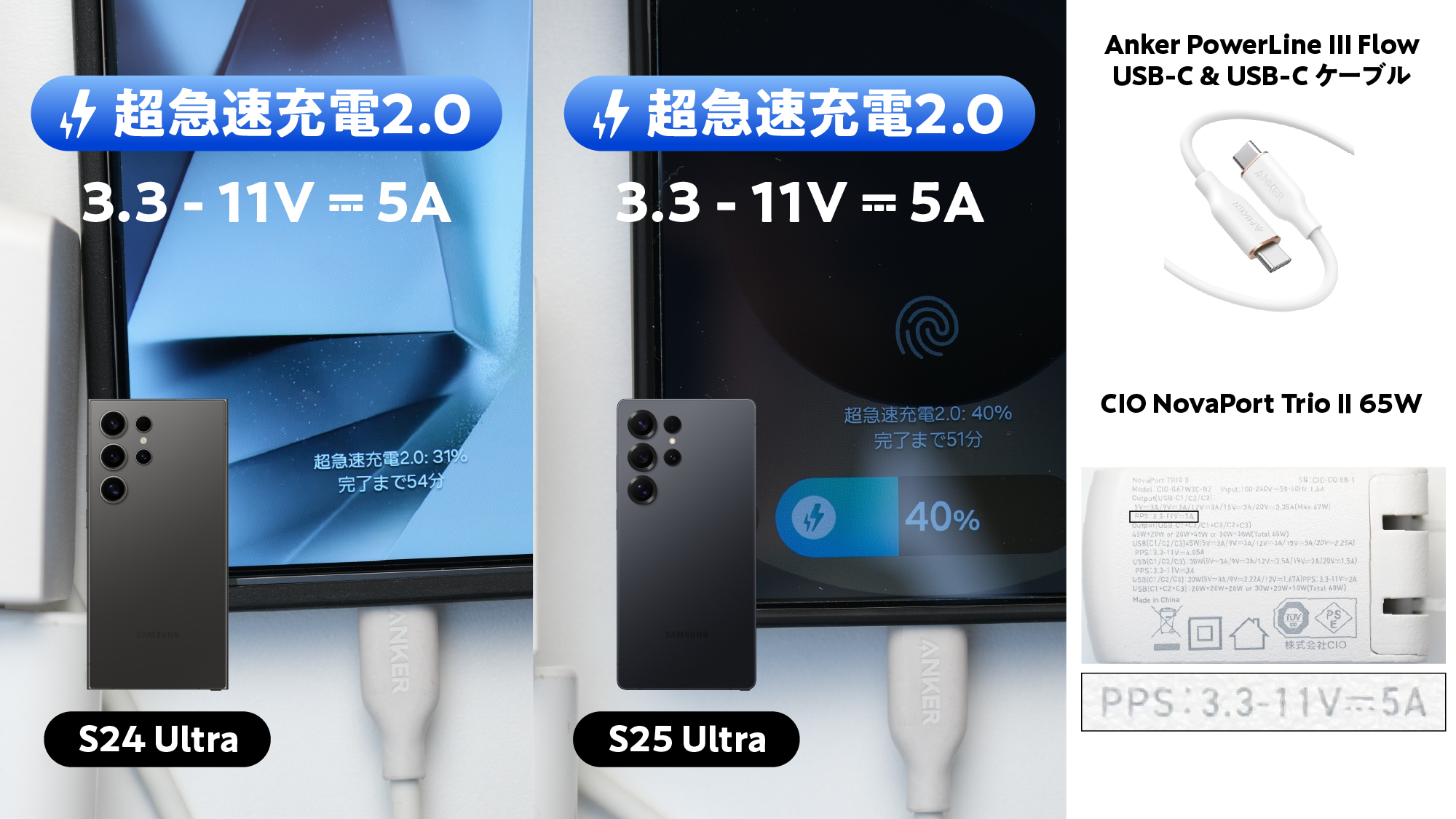 国内版S25 Ultra + Fit3 + 急速充電器 国内版S25 Ultra 512G + Fit3 + 急速充電器 - メルカリ