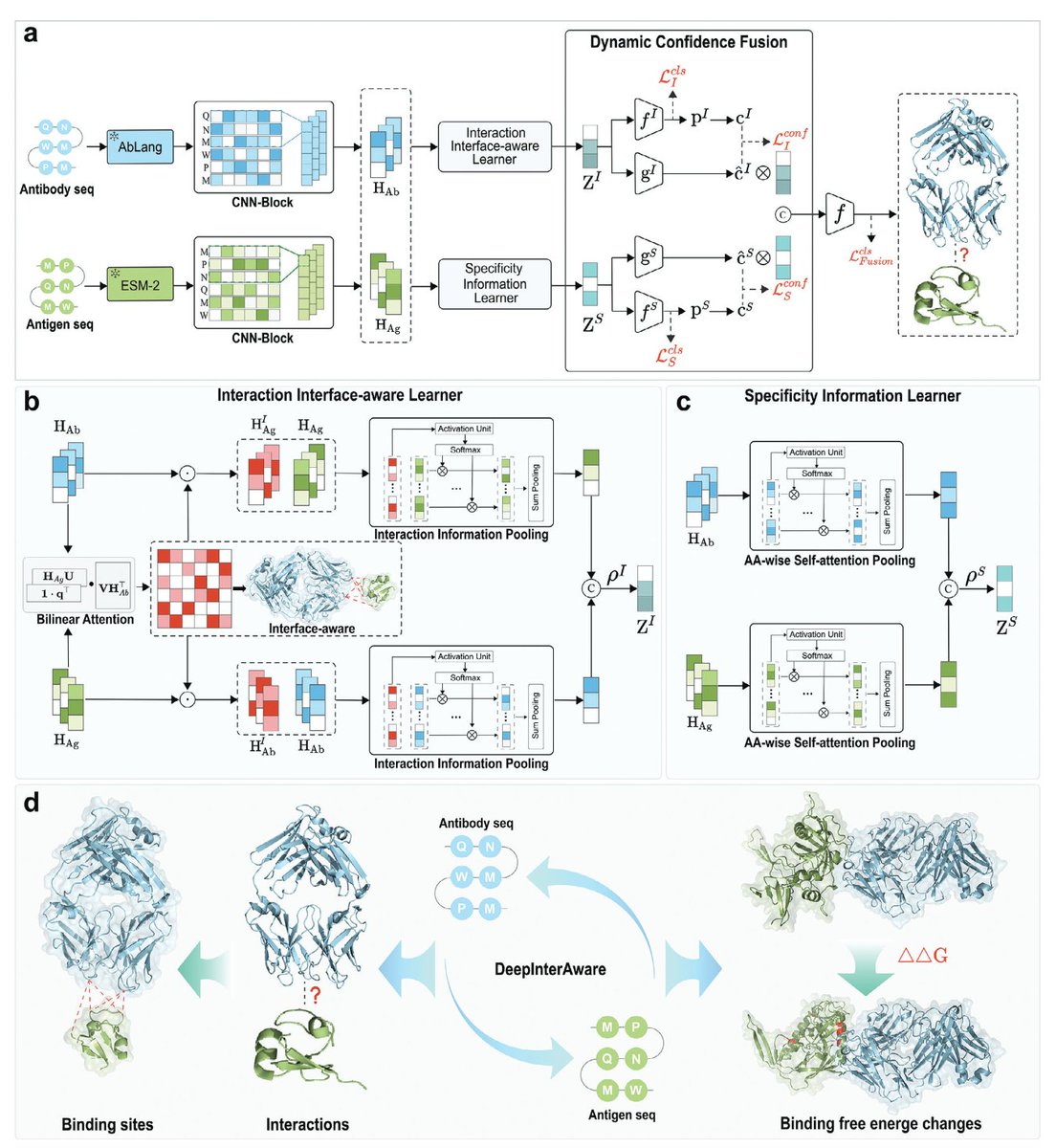 Biology+AI Daily tweet media
