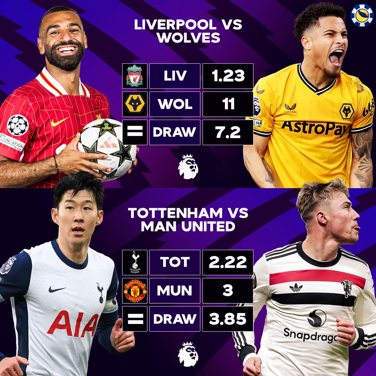 TerraCasino_io's tweet photo. ๐ฅSundayโs Premier League action is set!
๐ด Can Liverpool dominate at Anfield?
โช Spurs vs United โ A battle with huge top-four implications!
Who are you backing? Drop your predictions below! ๐
Bet now: https://t.co/dQkzoAEY8D
#PremierLeague #Football #BetWithCrypto #EPL #FootballBetting #Sportsbook