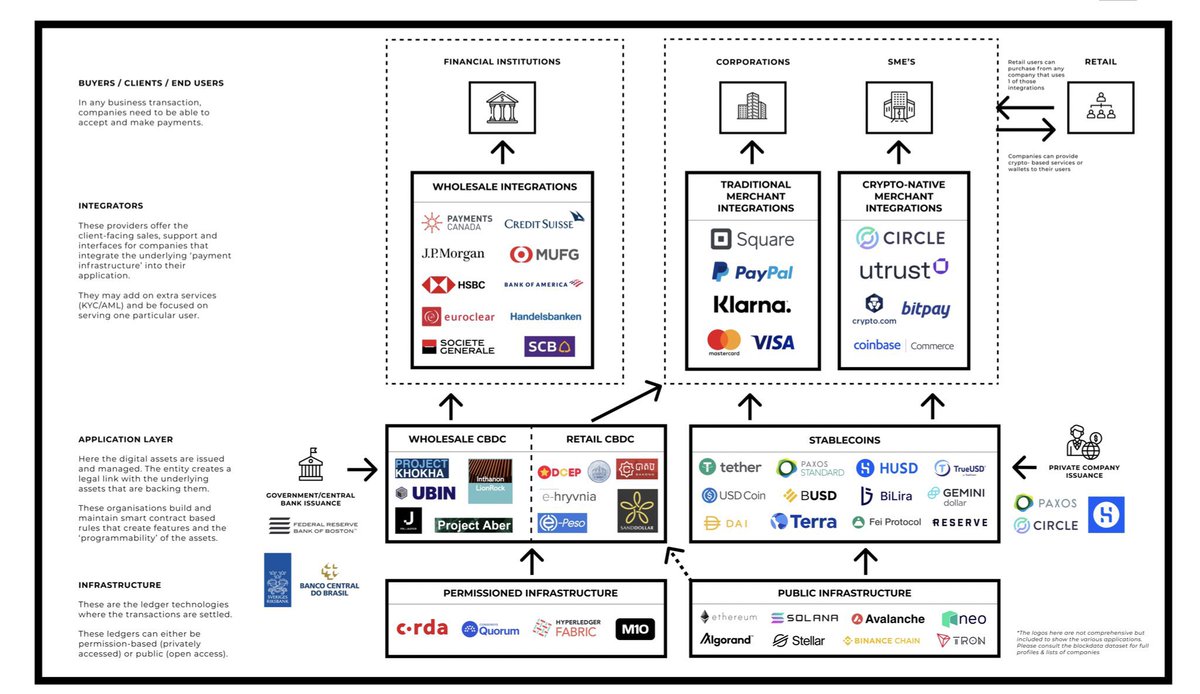 C_Traderz's tweet image. ONE PICTURE CAN SPEAK A THOUSAND WORDS ‼️‼️

$QNT