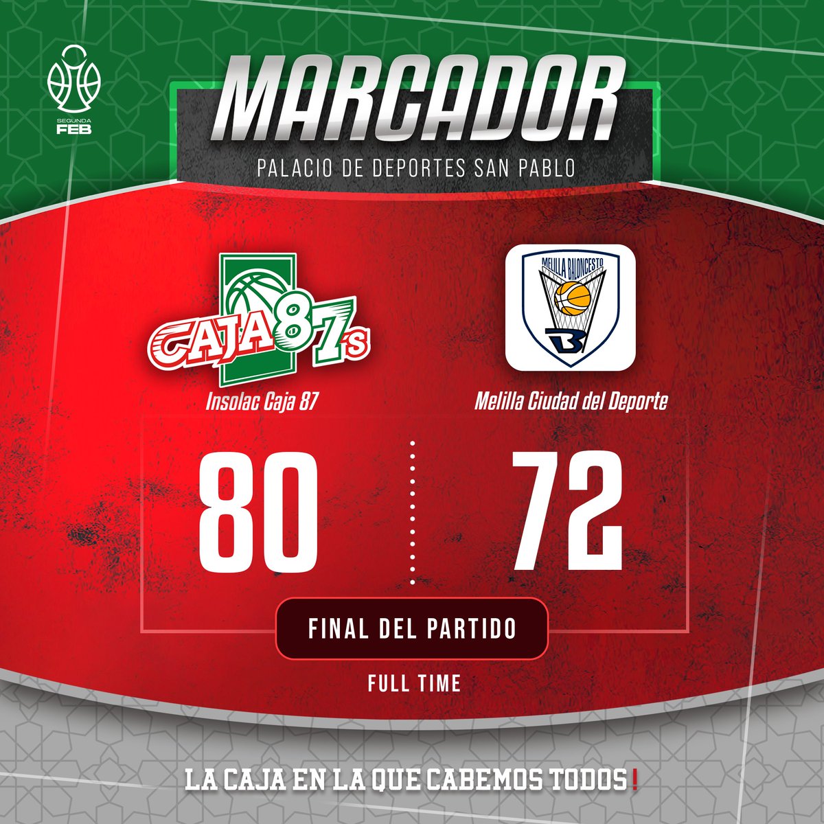 🏀 ¡FINAL, FINAL, FINAL! 

En una mañana de 10, nos llevamos la décima ante un gran <a href="/melillabcto/">Club Melilla Baloncesto</a>.

¡Gracias por el apoyo, San Pablo! 💚❤️

#⃣ 80-72

#ILoveCaja87 #SegundaFEB <a href="/IMDSevilla/">IMD Sevilla</a>
