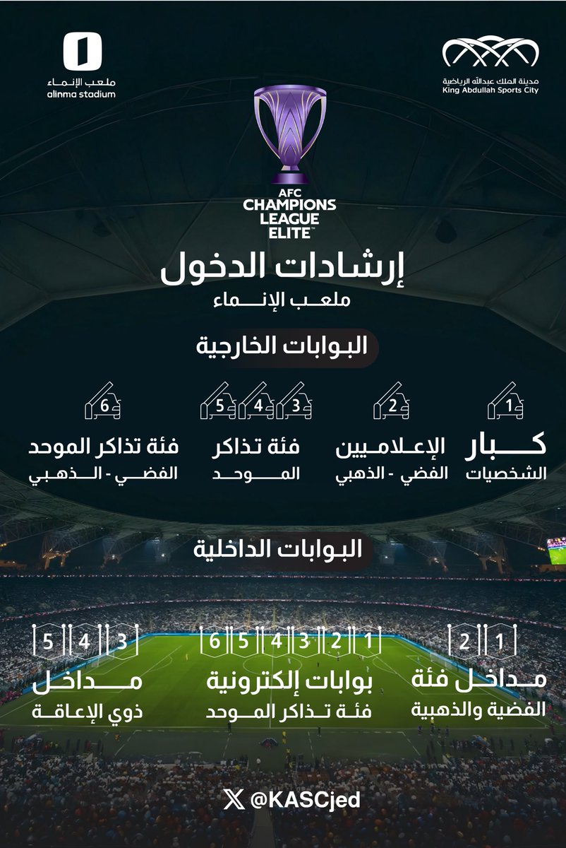 KASCjed's tweet image. المباراه القادمة ⚽️ 

الأهلي السعودي 🆚  الغرافة القطري

 9:00 م ⏰

@ALAHLI_FC 
@theAFCCL_ar 

#الاهلي_الغرافة 
#دوري_أبطال_آسيا_للنخبة