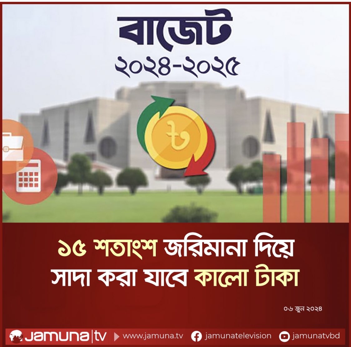 Bangla__deshi's tweet photo. During hasina’s regime  , Our economy was almost losing  Also our life was at risk for BAL   
BAN AWAMI LEAGUE NOW 
#BanAwamiLeague #TeamSBBK https://t.co/7QLHeT4ERr