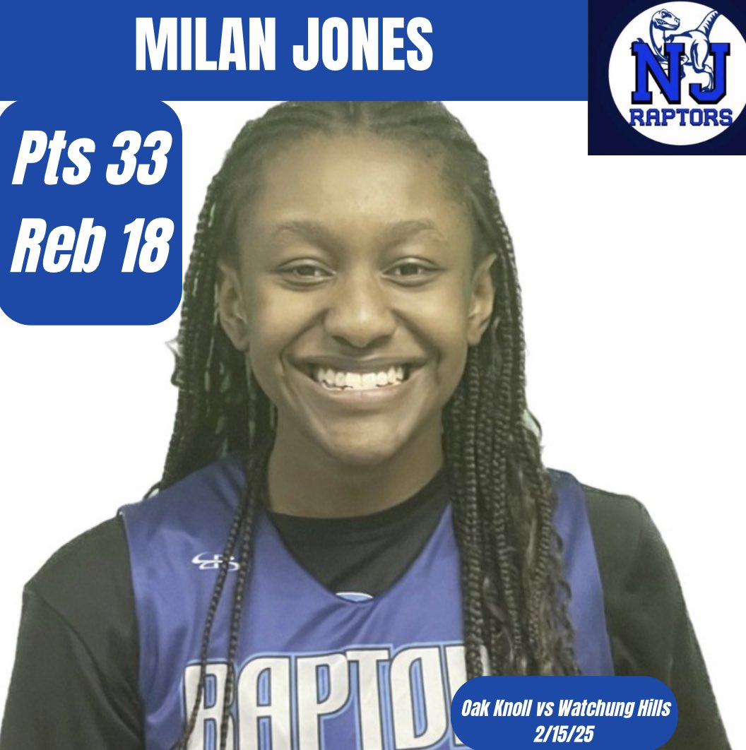 NJ Raptors Basketball (@raptors_nj) on Twitter photo Milan Jones (<a href="/TheMilanJones/">Milan Jones</a>) with a strong double-double performance yesterday as she finish with a game high 33 points and 18 rebounds for Oak Knoll yesterday. Milan Jones (<a href="/TheMilanJones/">Milan Jones</a>) with a strong double-double performance yesterday as she finish with a game high 33 points and 18 rebounds for Oak Knoll yesterday.