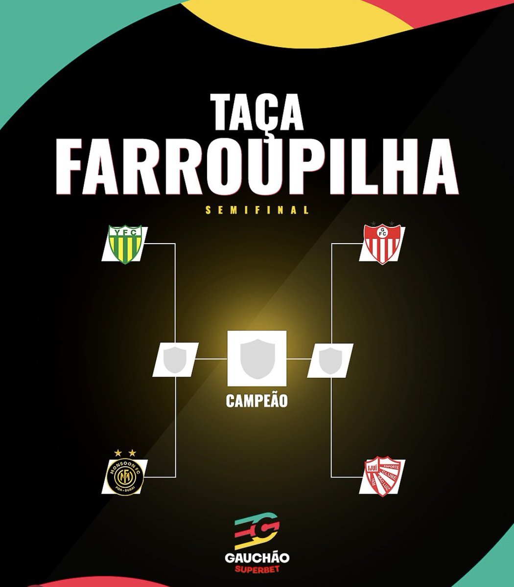 MNUNES4's tweet photo. Passo a passo conquistando objetivos! Parabéns a meu grupo. https://t.co/hBYZip3AiT