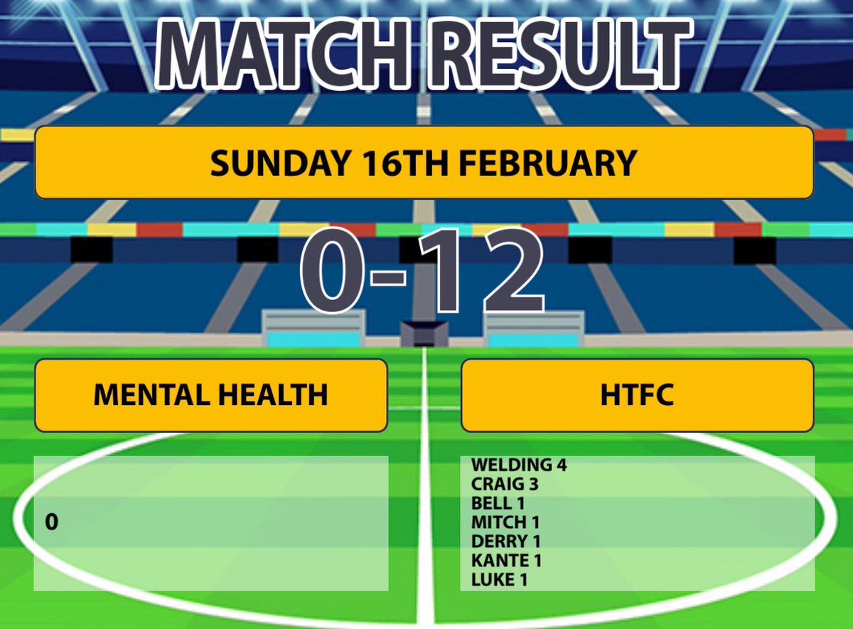Dominant performance!

Goals:
<a href="/_bradwba/">Brad Welding</a> ⚽️⚽️⚽️⚽️
Craig rushton ⚽️⚽️⚽️
<a href="/wfc_97/">Derry</a> ⚽️
<a href="/DannyBell_6/">Dan</a> ⚽️
<a href="/LawleyMitch/">Mitch Lawley</a>⚽️
Luke Whitehouse ⚽️
<a href="/txrellll/">tien</a>⚽️

MOTM: <a href="/wfc_97/">Derry</a>