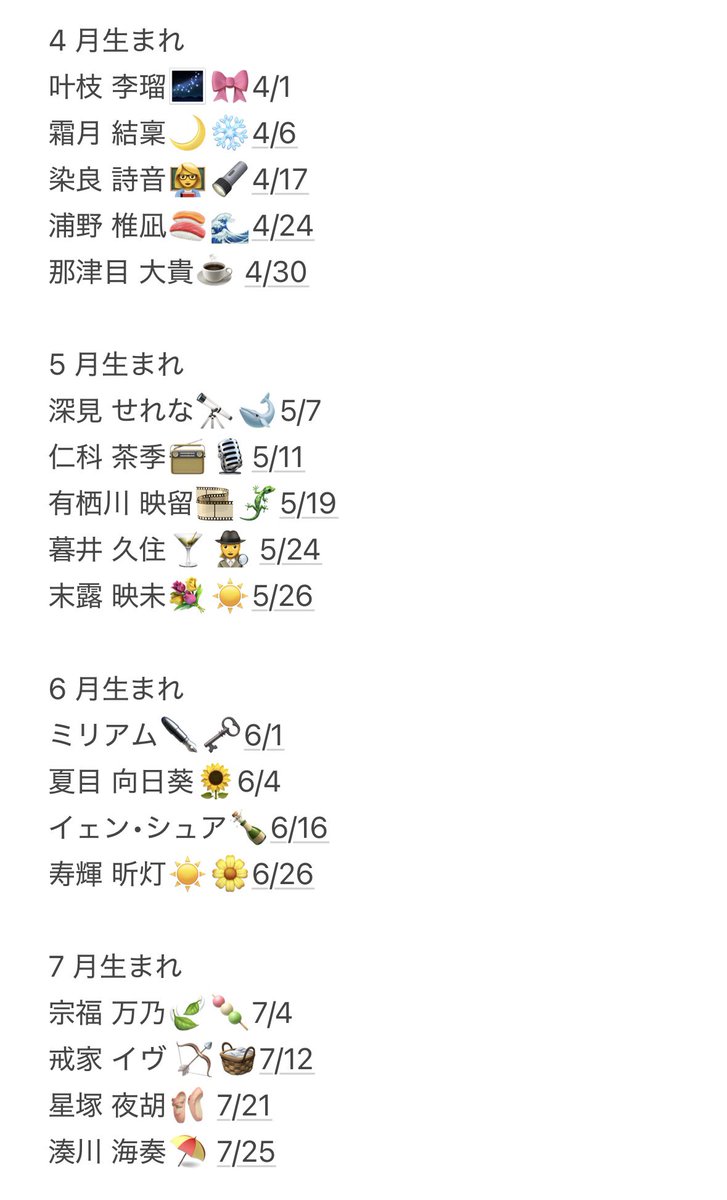 rictatu3i's tweet photo. 立見家探索者のnew誕生日表🎂🐰
それと絵文字表🖼️

自探索者、気づいたら70人以上いるんだって！いつも遊んでくれてありがとう！ https://t.co/yLp6kfs1jp