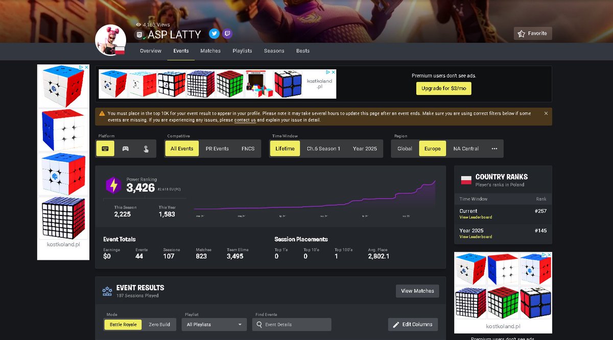 +2 fragger | 3Kpr+| Div2