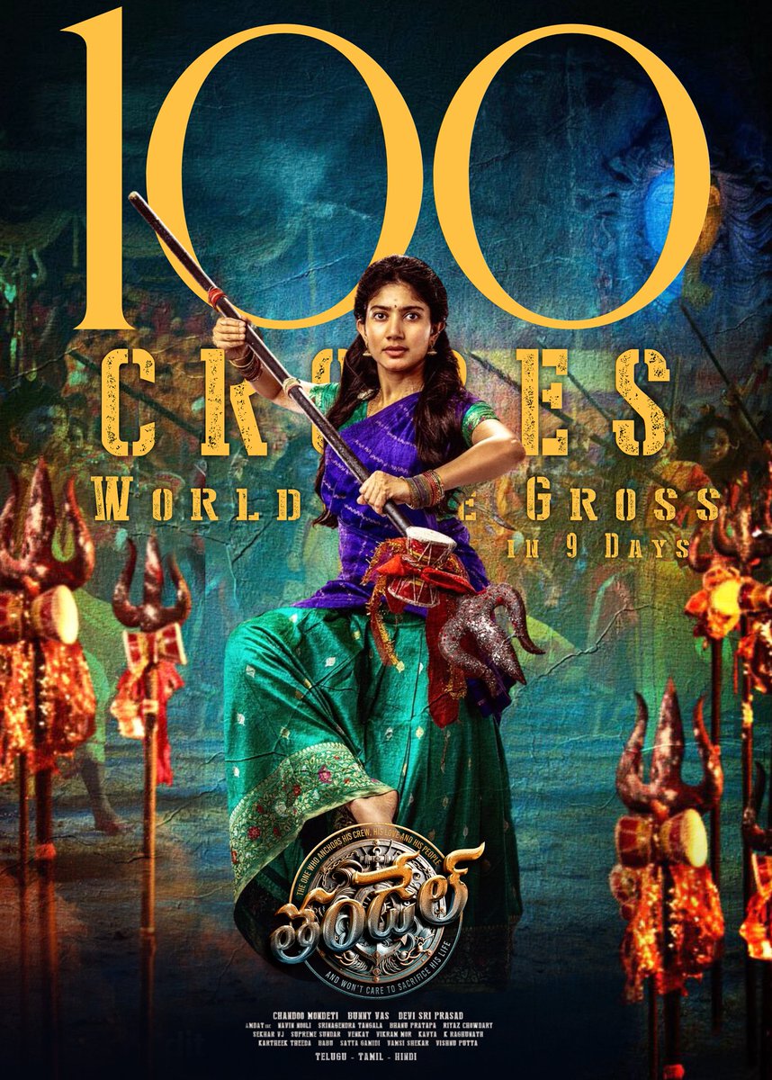 Blockbuster #Thandel crosses 100 CRORES Gross Worldwide ❤️‍🔥

<a href="/Sai_Pallavi92/">Sai Pallavi</a> <a href="/chay_akkineni/">chaitanya akkineni</a> <a href="/chandoomondeti/">chandoo mondeti</a> <a href="/KarthikTheeda/">kartheek Theeda</a> <a href="/GeethaArts/">Geetha Arts</a> #SaiPallavi #100CroresThandelJaathara