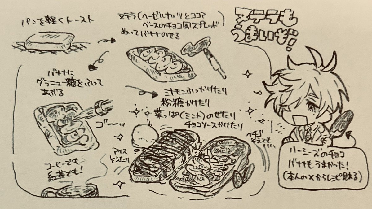チョコとバナナのやつ(本人のレシピのやつも美味かった) #絵バンス 