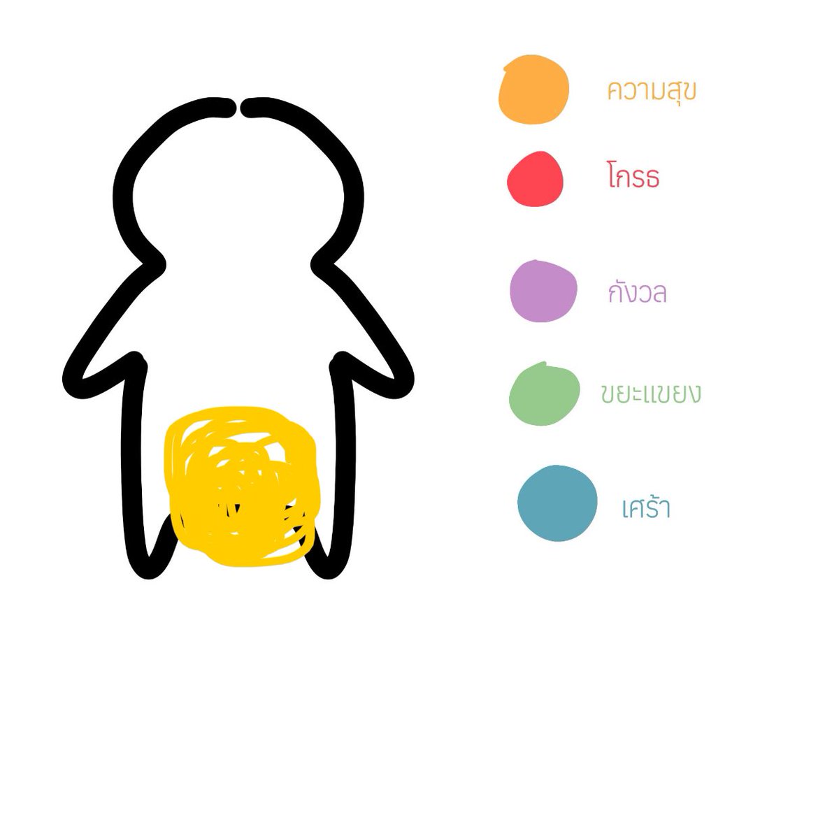 ผัวจ่าแรม tweet media