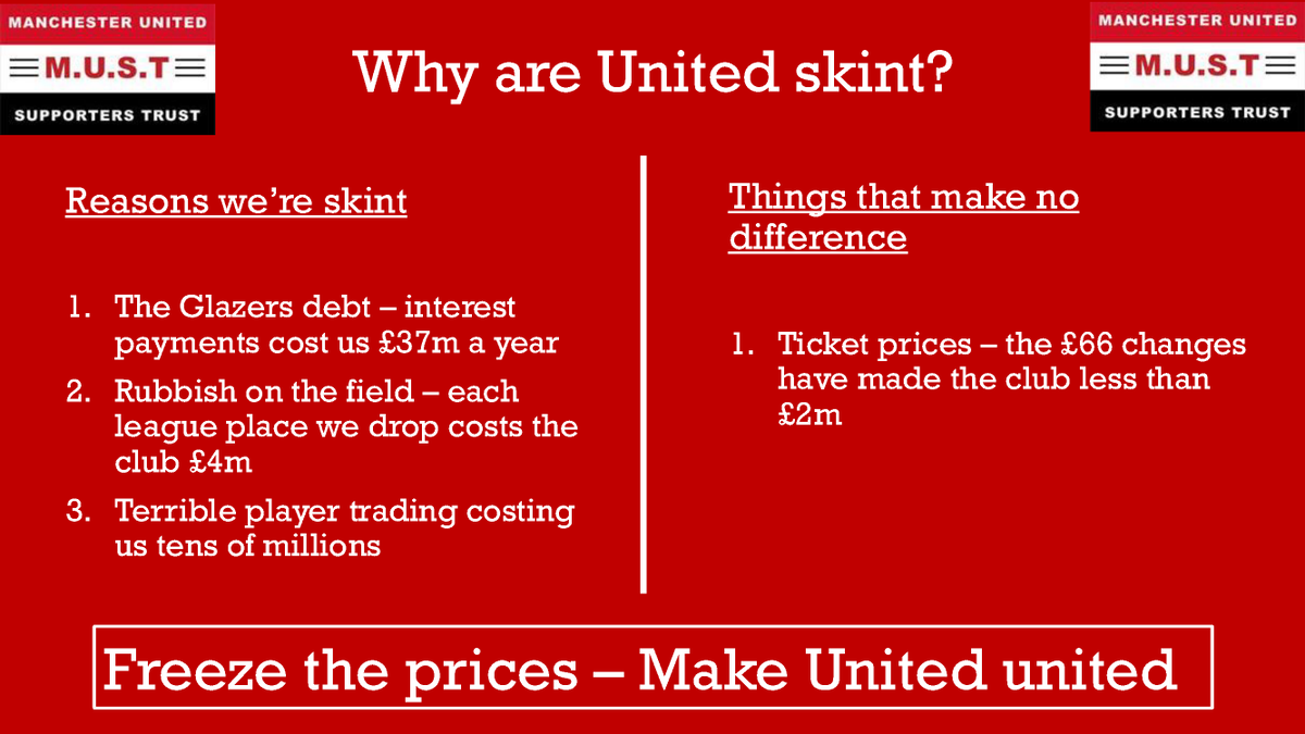 MUST | Manchester United Supporters Trust tweet media