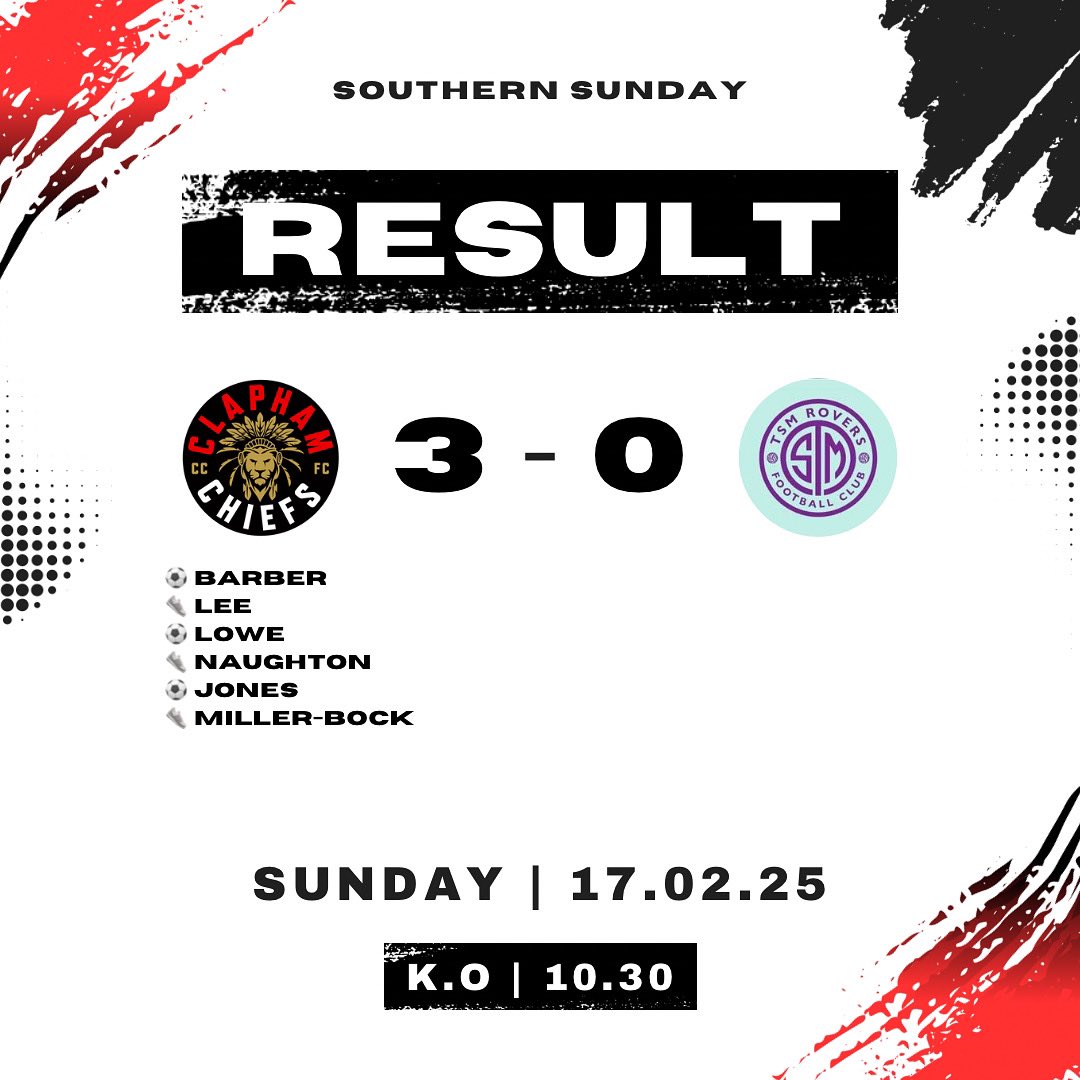 Clapham Chiefs FC (@claphamchiefsfc) on Twitter photo Enjoyable friendly against <a href="/tsmrovers1/">TSM Rovers FC</a>. A deserved win but both sides could have had another 3/4 goals.
Lovely set of lads. Good luck with your season
On to next week
<a href="/SouthernSunday/">Southern Sunday Football League</a> @SELKGrassroots Enjoyable friendly against <a href="/tsmrovers1/">TSM Rovers FC</a>. A deserved win but both sides could have had another 3/4 goals.
Lovely set of lads. Good luck with your season
On to next week
<a href="/SouthernSunday/">Southern Sunday Football League</a> @SELKGrassroots