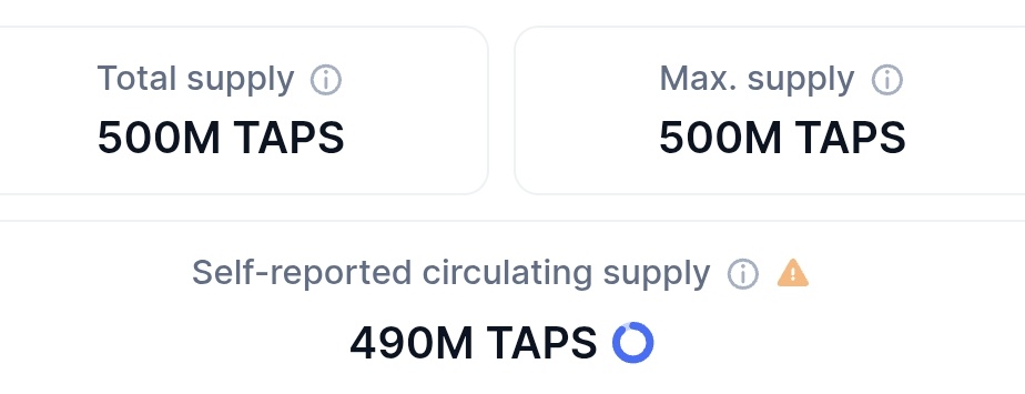 Tola Joseph Fadugbagbe tweet media