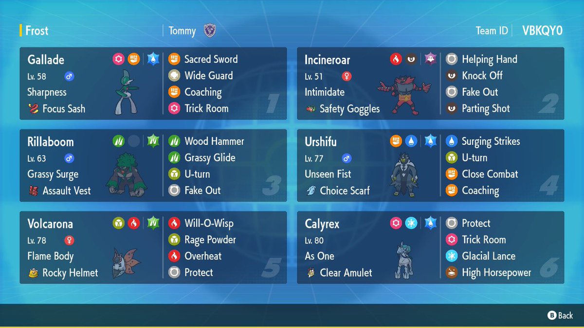 Tommy (@rivett_tom) on Twitter photo Had a great time and finally won my first limitless tournament 😃 Thanks to <a href="/KaiTheProfessor/">Professor Kai</a> for always hosting such great tournaments.
Double coaching with Calyrex is really fun to play. Paste and rental is below if anyone is interested.
pokepast.es/d34c2cd0c9d88d… Had a great time and finally won my first limitless tournament 😃 Thanks to <a href="/KaiTheProfessor/">Professor Kai</a> for always hosting such great tournaments.
Double coaching with Calyrex is really fun to play. Paste and rental is below if anyone is interested.
pokepast.es/d34c2cd0c9d88d…