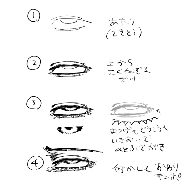 目めんどくさ奴の簡単4ステップ 