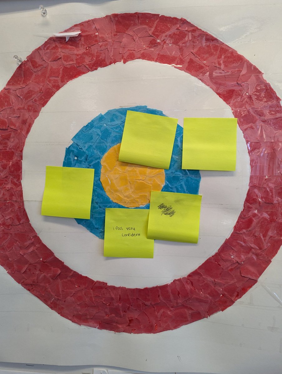 Using my bullseye to find out how confident my students are feeling with categorizing accounts as assets, liabilities and owner's equity.
A very good start!
<a href="/LangstonHS_APS/">Langston High School</a> 
#Accounting