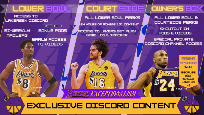 Tim_NBA's tweet image. If you want more Tim & Tom content, our Discord server is the place to be.
Example: with 24 bonus pods since the start of the regular season, that's an extra pod every ~2 games.
Join any premium tier to get into the Discord for good:
tinyurl.com/supportlakerse…