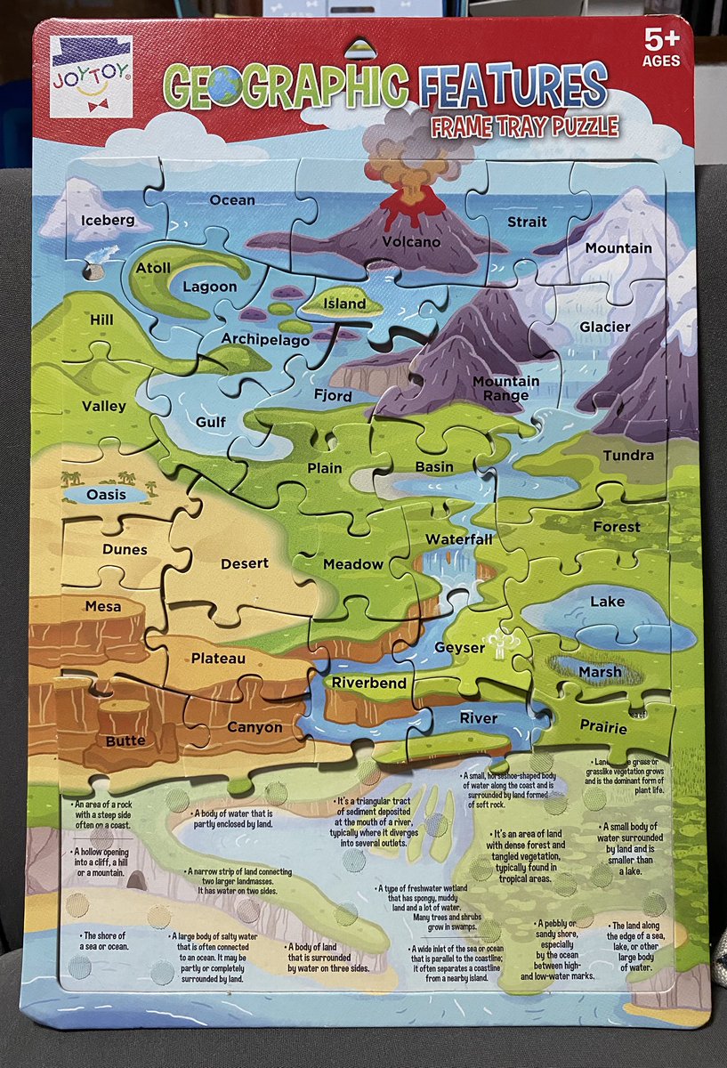 meowpreneur's tweet image. How many of these #geographicalfeatures can you identify?