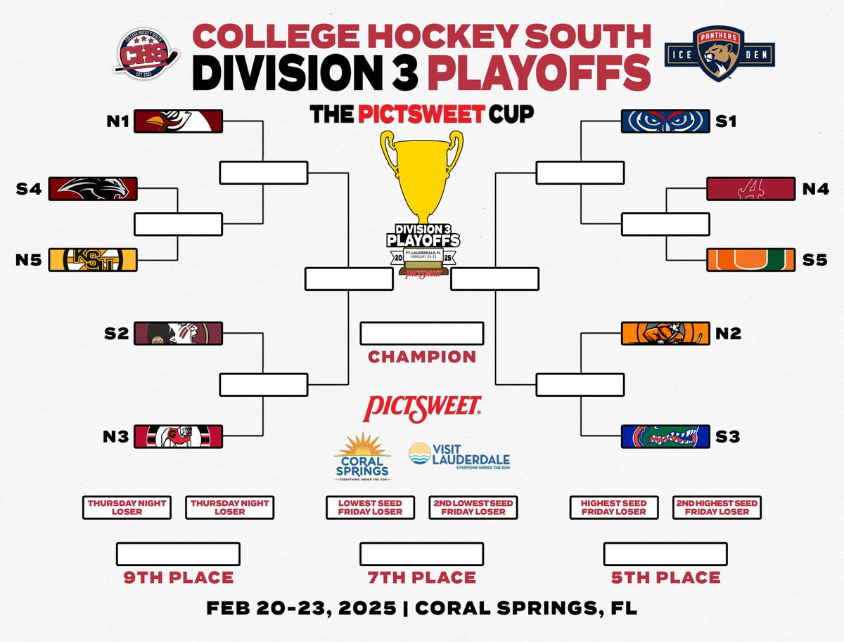 𝑻𝒉𝒆 𝒔𝒕𝒂𝒈𝒆 𝒊𝒔 𝒔𝒆𝒕‼️

Who is going to be crowned the 2025 CHS Division 3 Pictsweet Cup Champions? Buy your tickets today and stay up to date on this year’s playoffs here: collegehockeysouth.com/post/2025-divi…