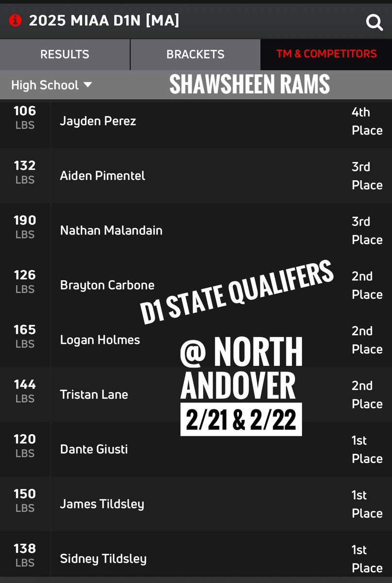 Rams are bringing (9) to the D1 States! #4Dunnie