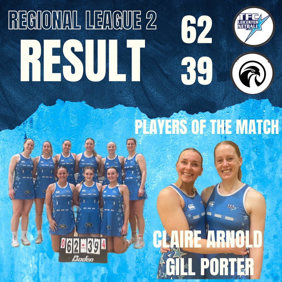 TFC Leicester Netball Club tweet media