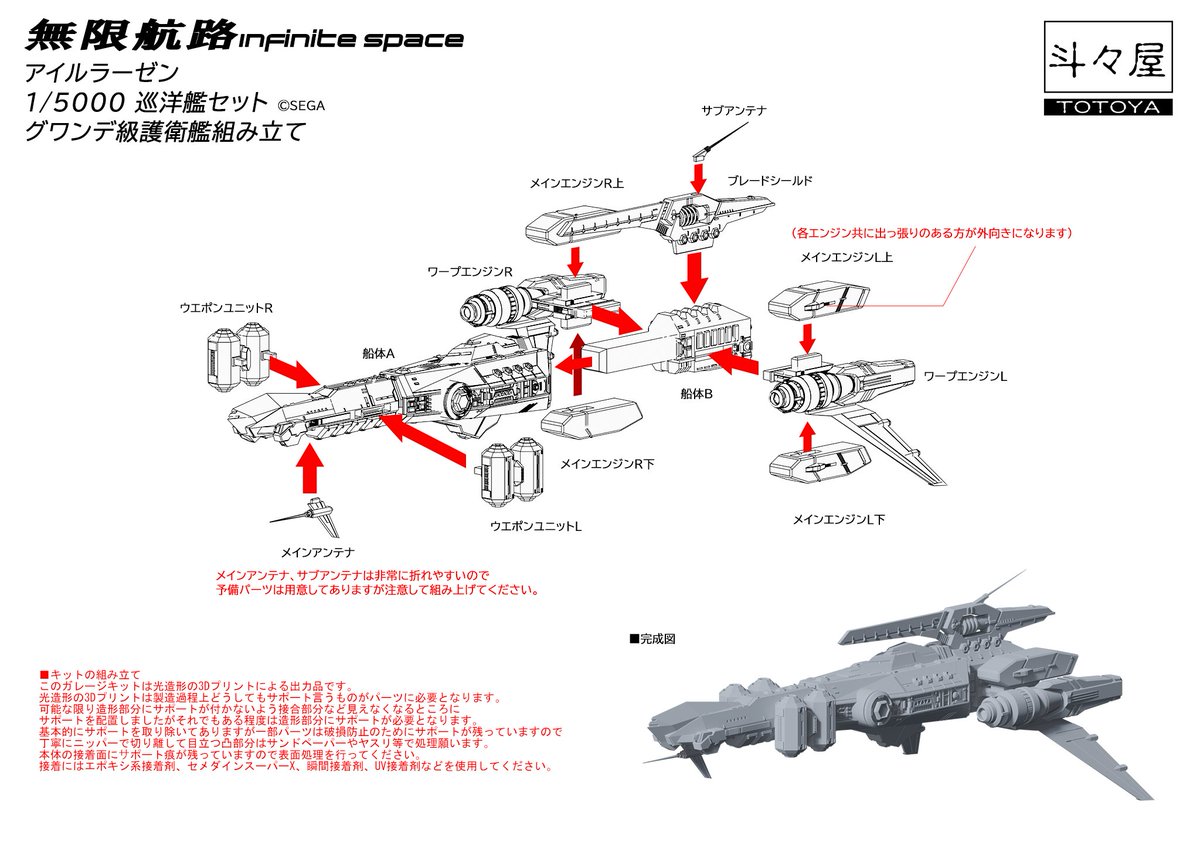 ワンフェス2025Wで無限航路関係のキットに封入できなかった各キットの