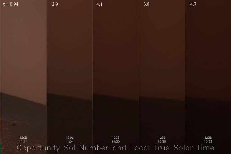 nasapod's tweet image. Astronomy Picture from 25/07/2007

Global Dust Storms Threaten Mars Rovers

Source: apod.nasa.gov/apod/ap070725.…

#MarsDustStorm #OpportunityRover #SpaceExploration #MarsExploration #RedPlanet #SolarPanels #GlobalDustStorm #NASA #Perseverance #MarsMission