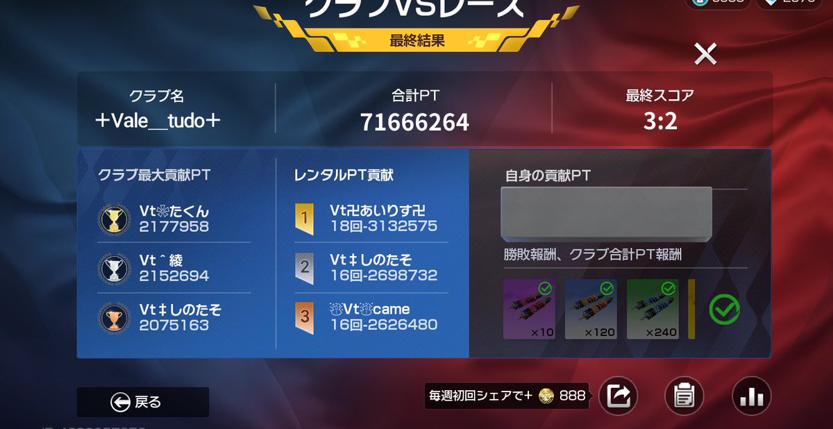 クラブレースお疲れ様でした‼️

今回は相手強くて正直危なかったですが、、
ガチナイス👍👍👍👍👍👍👍
設立から負け無し！メンバーの皆さんには感謝🙏

これからもVale tudoをよろしくお願いします·͜·ᰔᩚ

#レーマス #Vtwin