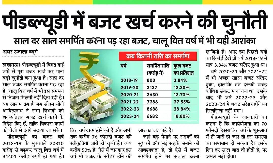 डबल इंजन सरकार हर साल "इतिहास का सबसे बड़ा बजट" पेश करने का दावा करती है, लेकिन जब बजट ज़मीन पर खर्च ही नहीं हो रहा, तो यह महज़ एक दिखावा नहीं तो और क्या है? उत्तर प्रदेश में लोक निर्माण विभाग (PWD) की स्थिति इसका सबसे बड़ा उदाहरण है। सरकार बजट तो बढ़ा रही है, लेकिन अक्षमता और