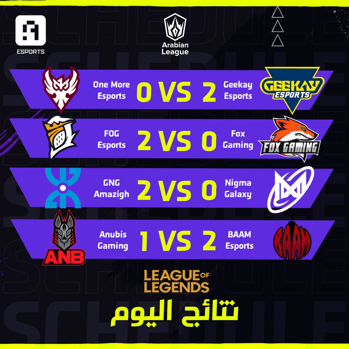ArabHardware Esports (@ahw_esports) / Posts / X
